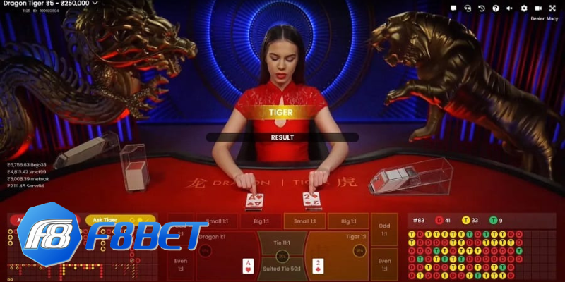 Rồng Hổ F8bet